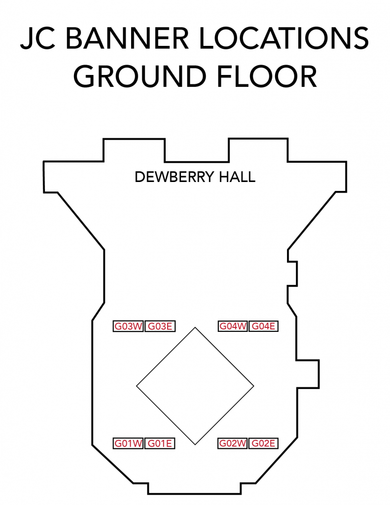 Johnson Center Ground Floor Banners